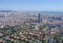 2025 İstanbul İlçe Konut Satışları Analizi 2025-istanbul-ile-konut-satlar-analizi