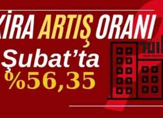 2025 Şubat Kiralara Yapılacak Zamlı Artış Oranı Ne Kadar Olacak? – İş Yeri ve Konut Kira Artışı 2025-ubat-kiralara-yaplacak-zaml-art-oran-ne-kadar-olacak-i-yeri-ve-konut-kira-art