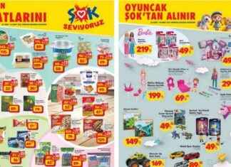 26 Şubat 2025 Şok Aktüel Emlak Haberleri 26-ubat-2025-ok-aktel-emlak-haberleri