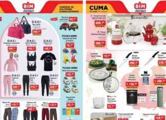 BİM 28 Şubat 2025 Cuma Katalog İncelemesi – Emlak Güncel bim-28-ubat-2025-cuma-katalog-incelemesi-emlak-gncel