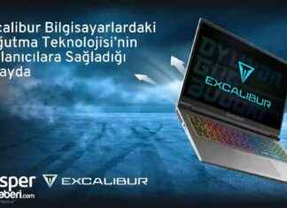 Excalibur Gaming’da Maksimum Soğutma ve Performans İpuçları excalibur-gamingda-maksimum-soutma-ve-performans-ipular