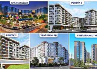 Fuzul Aşamalı Konut İçin Kampanyalar Başlatıldı fuzul-aamal-konut-iin-kampanyalar-balatld