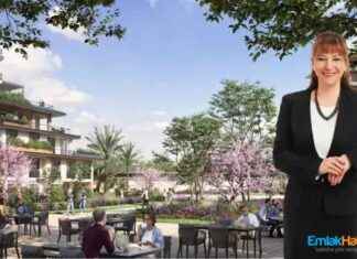 Gayrimenkul Sektöründe 2025: Arz ve Talep Yaklaşıyor mu? gayrimenkul-sektrnde-2025-arz-ve-talep-yaklayor-mu