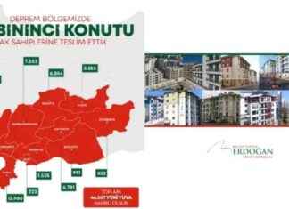 Yeni Deprem Konutları: 11 İl, 174 Alan, 1.900 Şantiyede İnşa Ediliyor yeni-deprem-konutlar-11-il-174-alan-1900-antiyede-ina-ediliyor