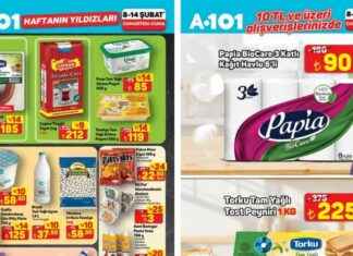 Yeni Emlak Haberleri ve Fırsatları – A101 8 Şubat 2025 Aktüel Kataloğu yeni-emlak-haberleri-ve-frsatlar-a101-8-ubat-2025-aktel-katalou