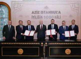 Akkuş Grup 8 Derslikli Diyanet Anaokulu Projesi’nin Hedefi ve Odak Noktası. akku-grup-8-derslikli-diyanet-anaokulu-projesinin-hedefi-ve-odak-noktas