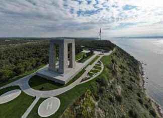 Çanakkale Ev Almak: Gözde Bölgeler ve Yatırım Potansiyeli anakkale-ev-almak-gzde-blgeler-ve-yatrm-potansiyeli