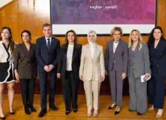 Kadınların Ekonomik Güçlenmesi ve Sürdürülebilir Dünya İçin Önemi kadnlarn-ekonomik-glenmesi-ve-srdrlebilir-dnya-iin-nemi