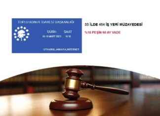 TOKİ’den 454 İş Yeri Satışı! 33 İlde 60 Ay Vadelerle Satış. tokiden-454-i-yeri-sat-33-ilde-60-ay-vadelerle-sat