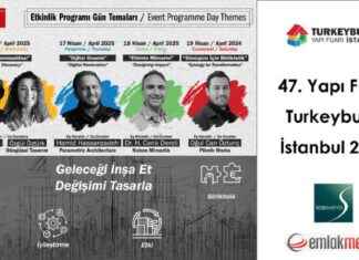 Turkeybuild İstanbul 2025: 47. Yapı Fuarı – Emlak Haberleri turkeybuild-istanbul-2025-47-yap-fuar-emlak-haberleri