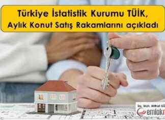 2025 Mart Konut Satışları: Yüzde 5,1 Artış Haberleri 2025-mart-konut-satlar-yzde-51-art-haberleri