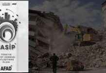 Afet Sonrası İyileştirme Planı Uygulanmaya Başlandı afet-sonras-iyiletirme-plan-uygulanmaya-baland