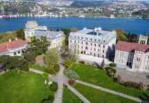 Boğaziçi Üniversitesi Finans Zirvesi 2025 Anahtarları boazii-niversitesi-finans-zirvesi-2025-anahtarlar
