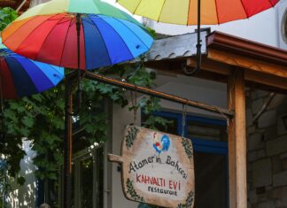 Balıkesir Emlak Konut Fırsatlarıyla Hayalinizdeki Evi Keşfedin!