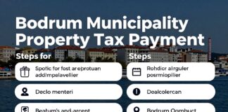 Bodrum Belediyesi Emlak Vergisi Ödeme: Hızlı ve Güvenli Ödemeler İçin Adımlar