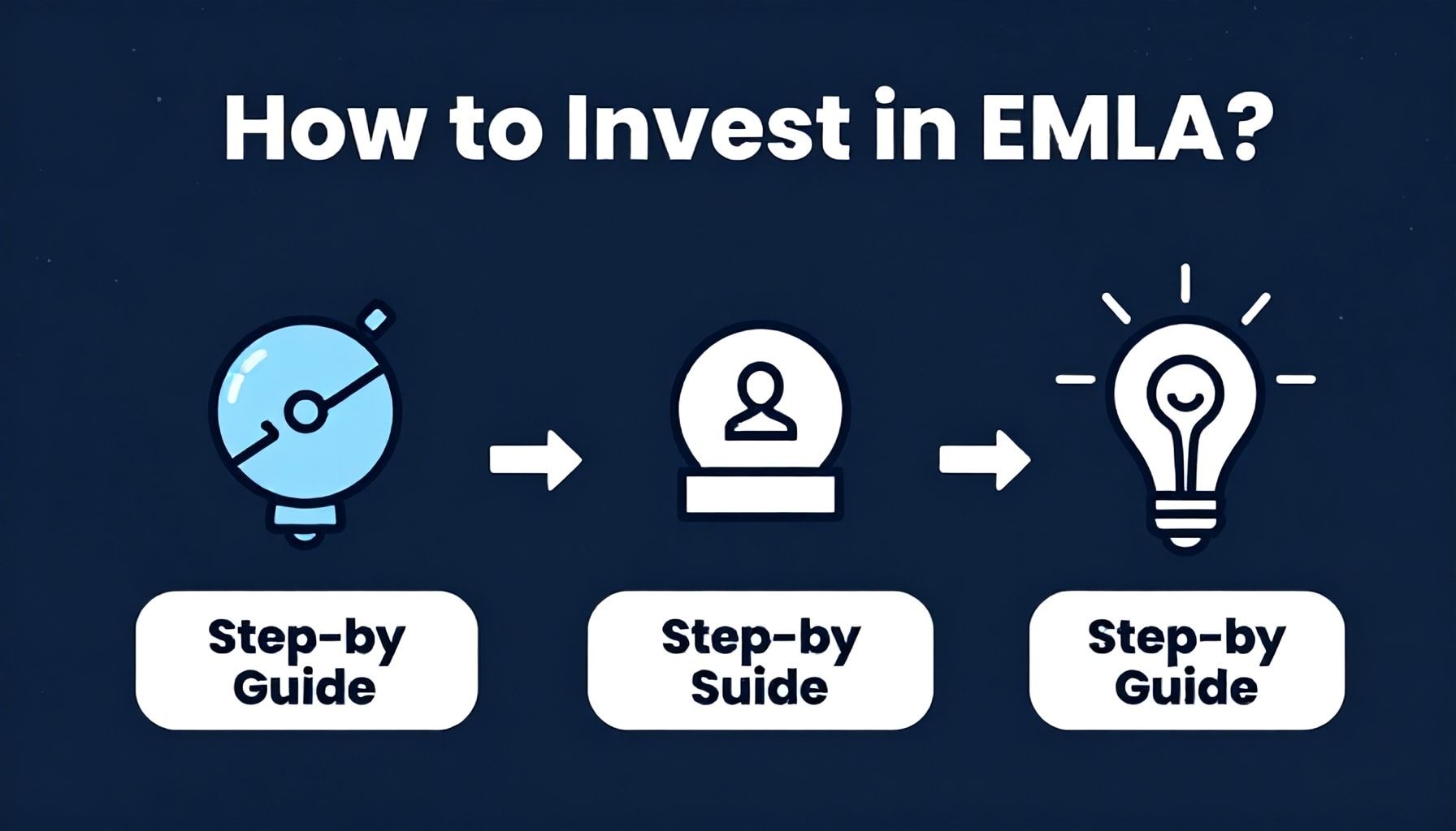 EMLA'ya Yatırım Yapmak Nasıl? Adım Adım Rehber*