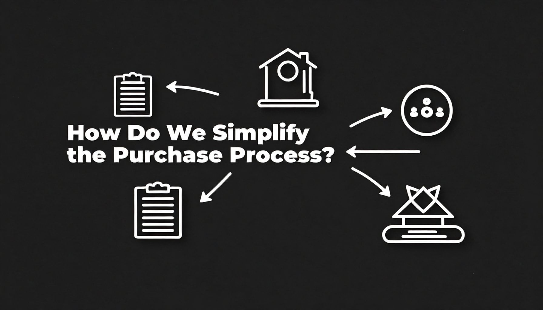 Ev Satın Alma Sürecini Nasıl Kolaylaştırırız?*