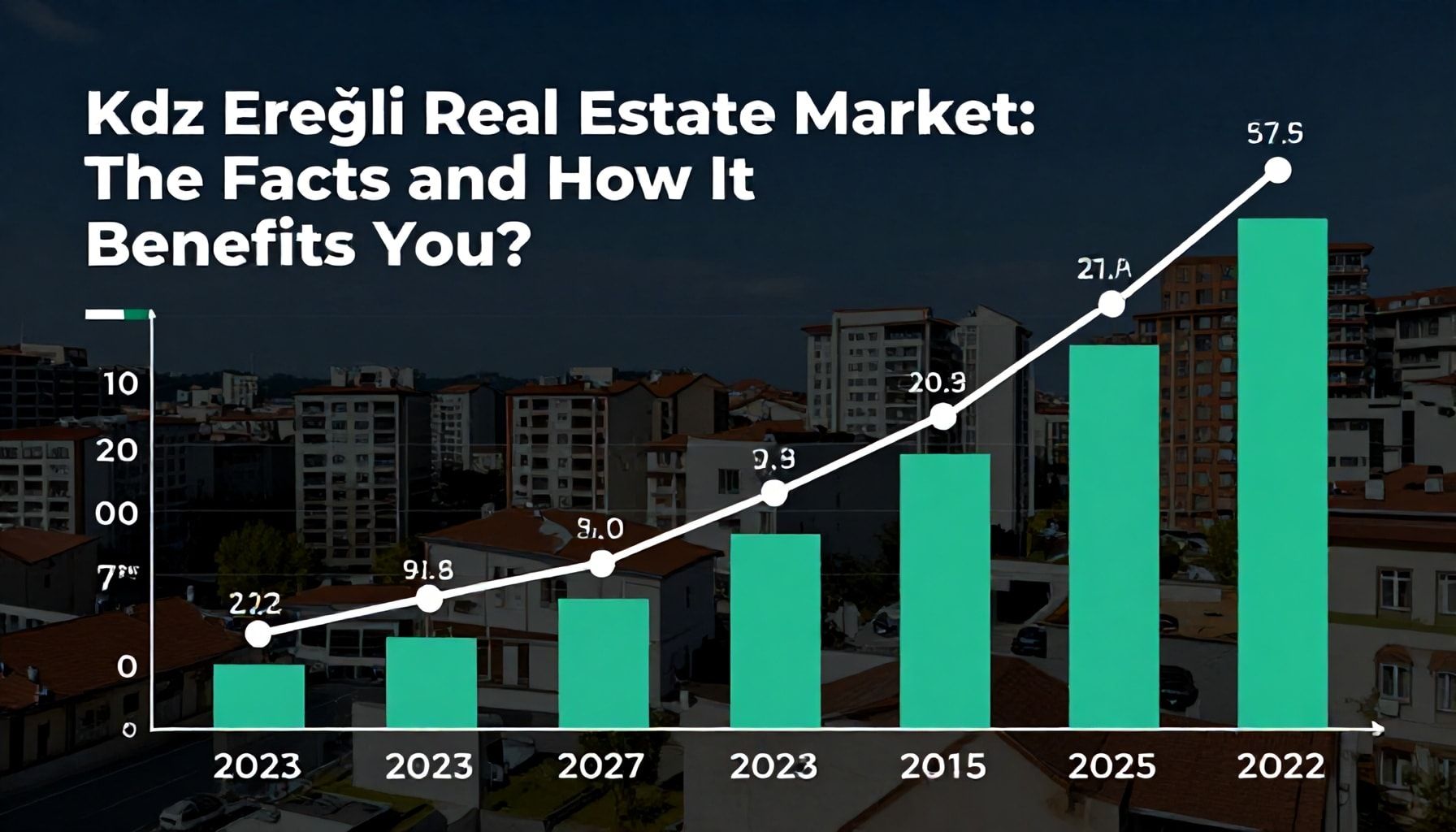 Kdz Ereğli Emlak Piyasası: Gerçekleri ve Size Nasıl Fayda Sağlıyor?*