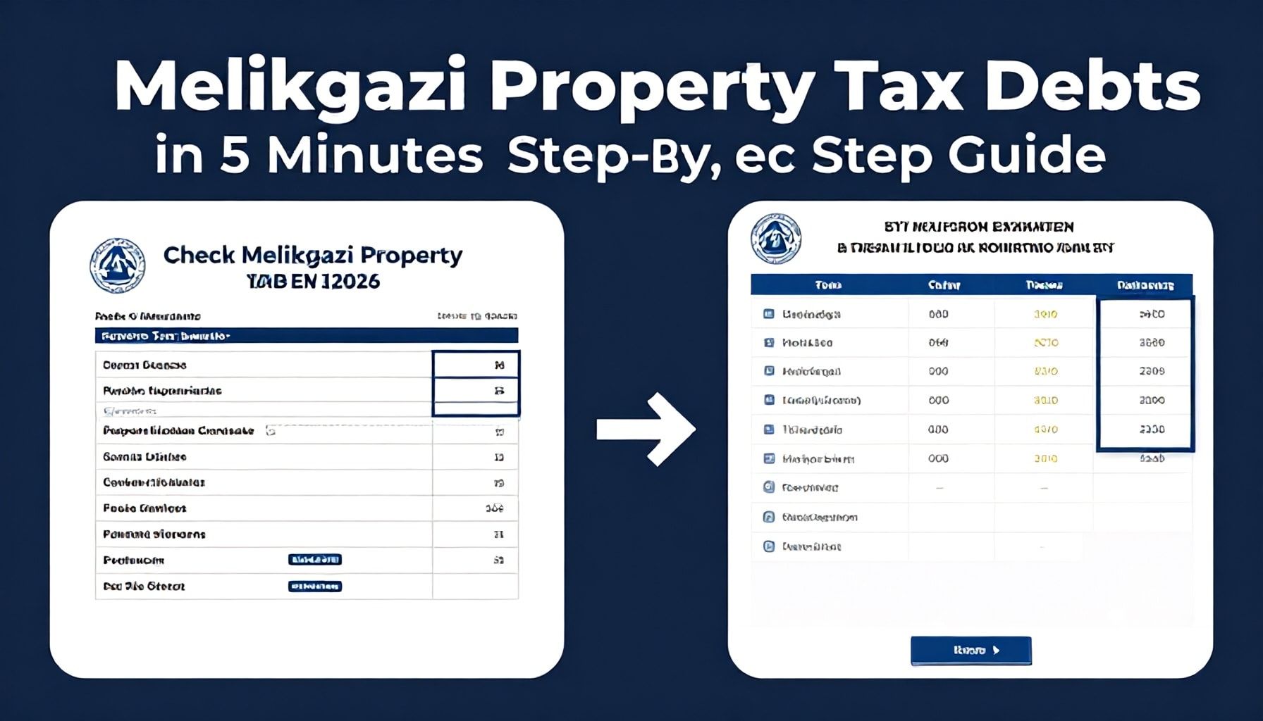 Melikgazi Emlak Vergisi Borçlarını 5 Dakikada Sorgulama: Adım Adım Rehber*